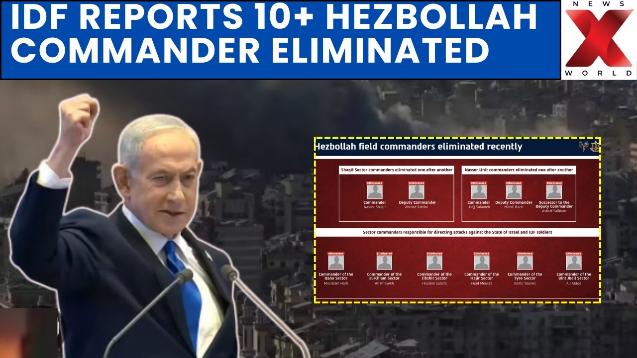 IDF Claims10+ Hezbollah field commanders and their successors ELIMINATED | NewsX World