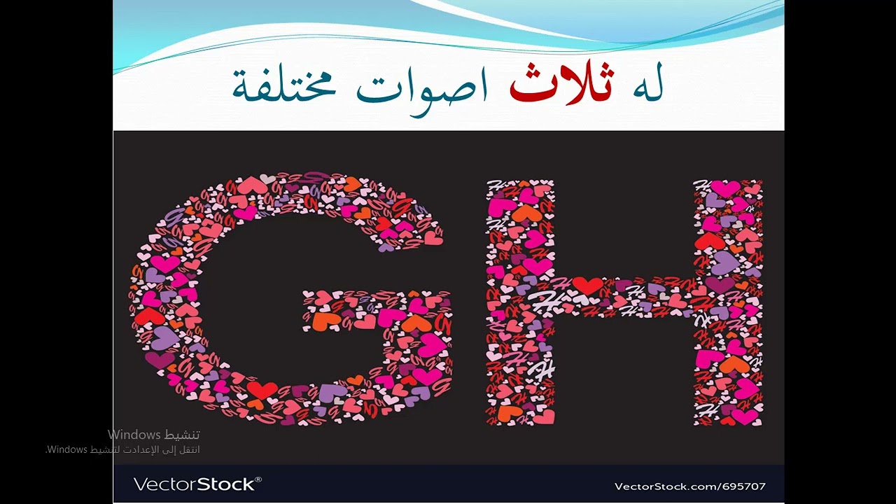 Compound Letters  TH , GH ,KN الحروف المركبة