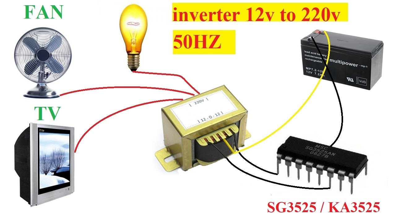 How to make inverter 12v to 220v  50hz | KA3525 SG3525