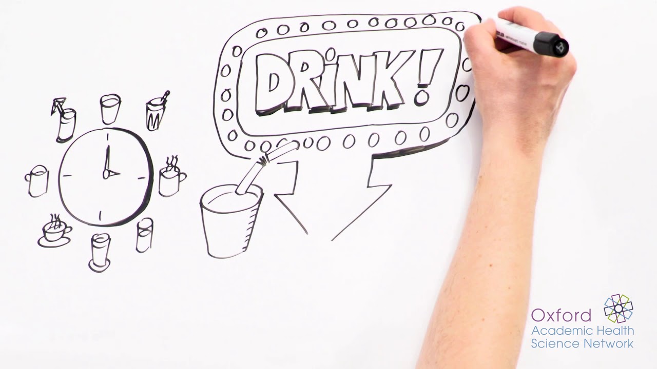 Good Hydration! - Improving Hydration - Part Three