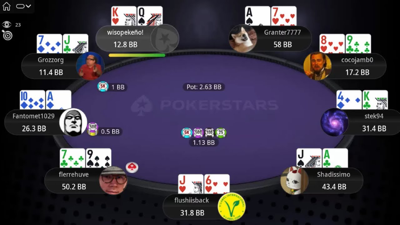 $1K Super Tuesday Final Table Granter7777 | Grozzorg | wisopeke&ntilde;o! - Poker Replays (25-02-2025)