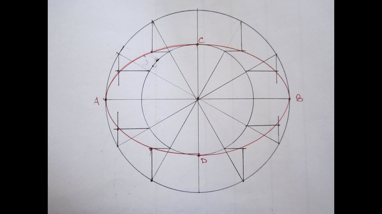 Draw ellipse by contention or circular method. detail elaborated || All in One Sujay ||