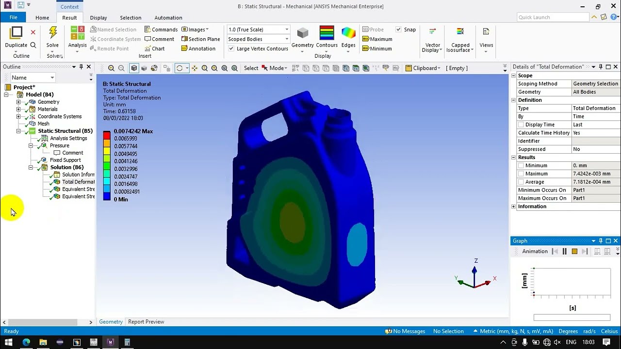 Analysis on Oil Can  || Ansys Workbench 2020 R1 || Static Structural Analysis