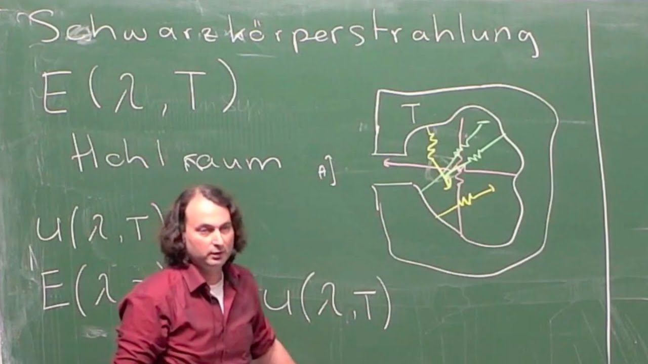 Quantenmechanik  1 - Die Grenzen der klassischen Physik
