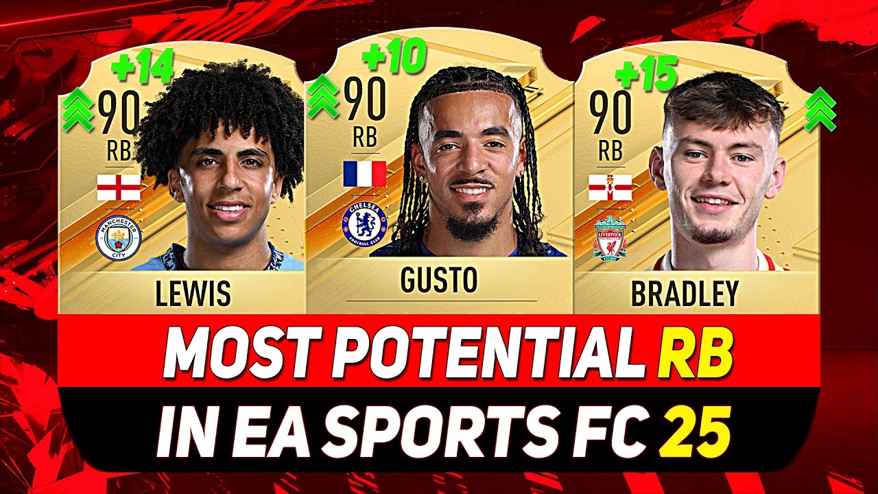 EA FC 25 WONDERKIDS 👶 ✸ BEST YOUNG RIGHT BACKS IN CAREER MODE! ft. GUSTO, RICO LEWIS, BRADLEY...etc
