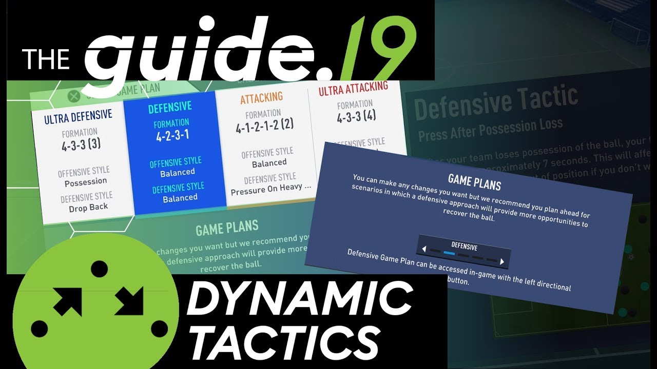 4231 - This formation DOMINATED the eNations Cup! | FIFA 19 4231 & 41212 DYNAMIC TACTICS guide