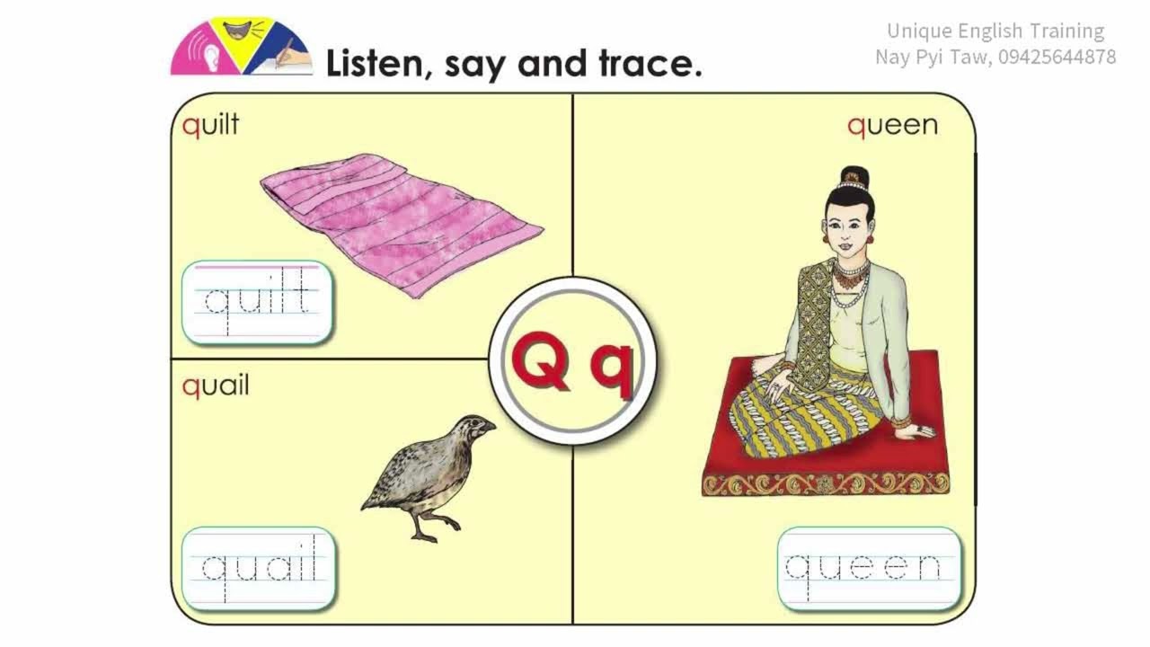 Grade 2 English (အင်္ဂလိပ်စာ) သင်ရိုးသစ် , Unit -5, lesson 2(နားထောင်၍လိုက်ပြောပါ၊အရာအတိုင်းဆွဲပါ)