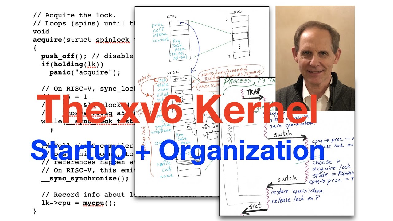 xv6 Kernel-3: Startup + Organization