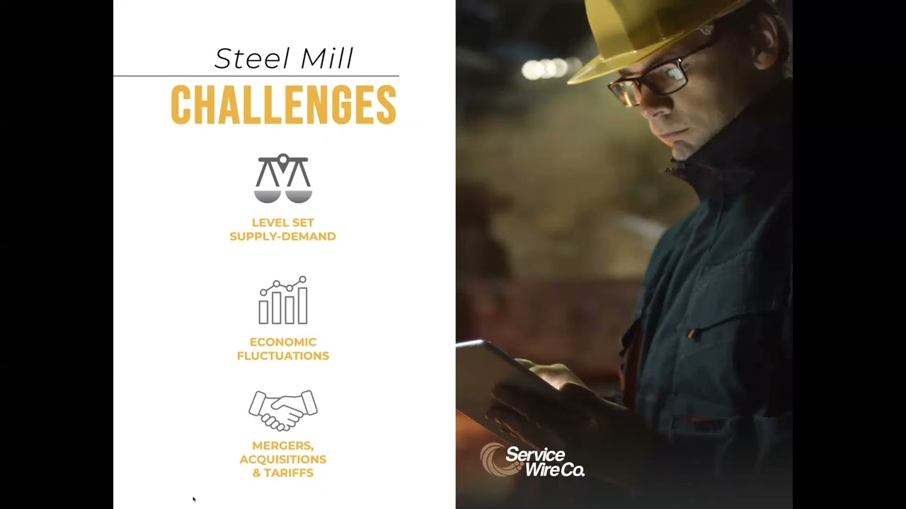Wire & Cable in the U.S. Steel Industry