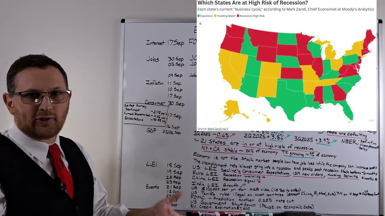 We Are Entering a Recession: Rate Cuts, Jobs, Government Shutdown Economic Update 01 Oct 2025
