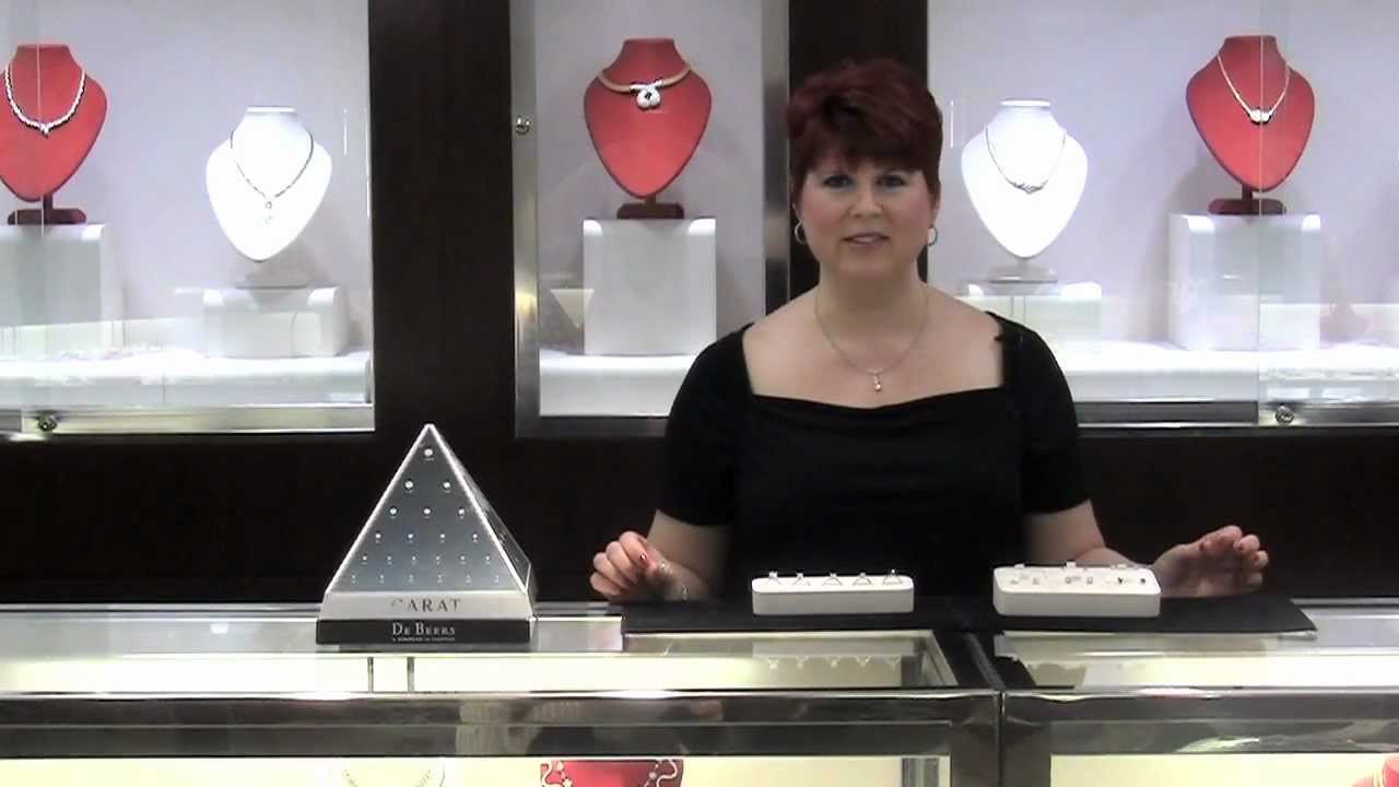 How to Find your Diamond Size