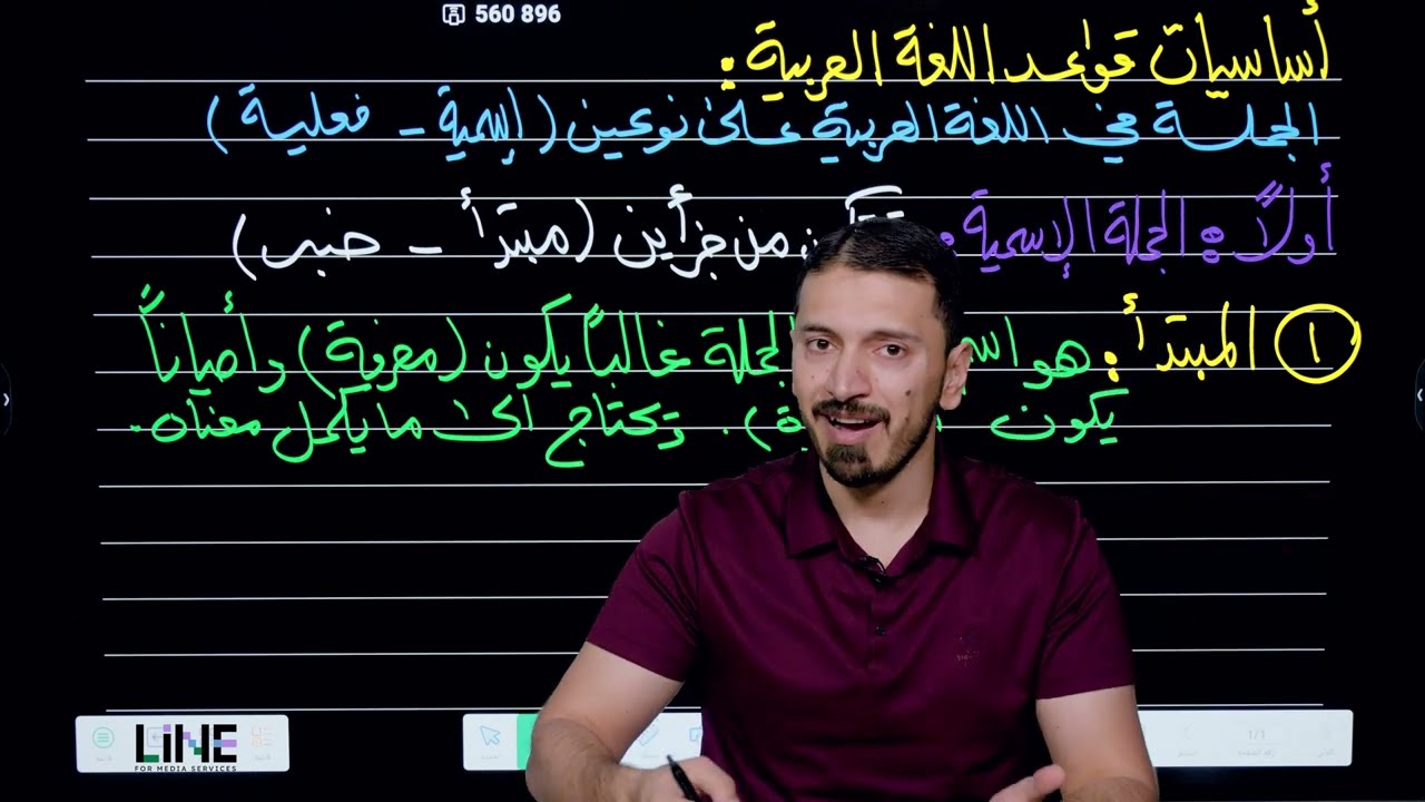 السادس الإعدادي - أساسيات القواعد / المحاضرة الأولى - النكرة والمعرفة + أنواع المعارف