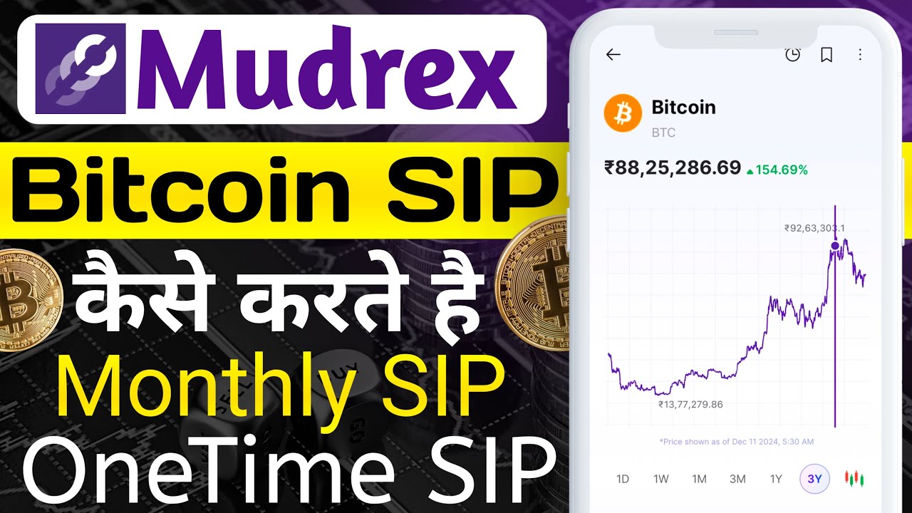Mudrex par Bitcoin me SIP kaise kare ? How to Start SIP Bitcoin in Mudrex