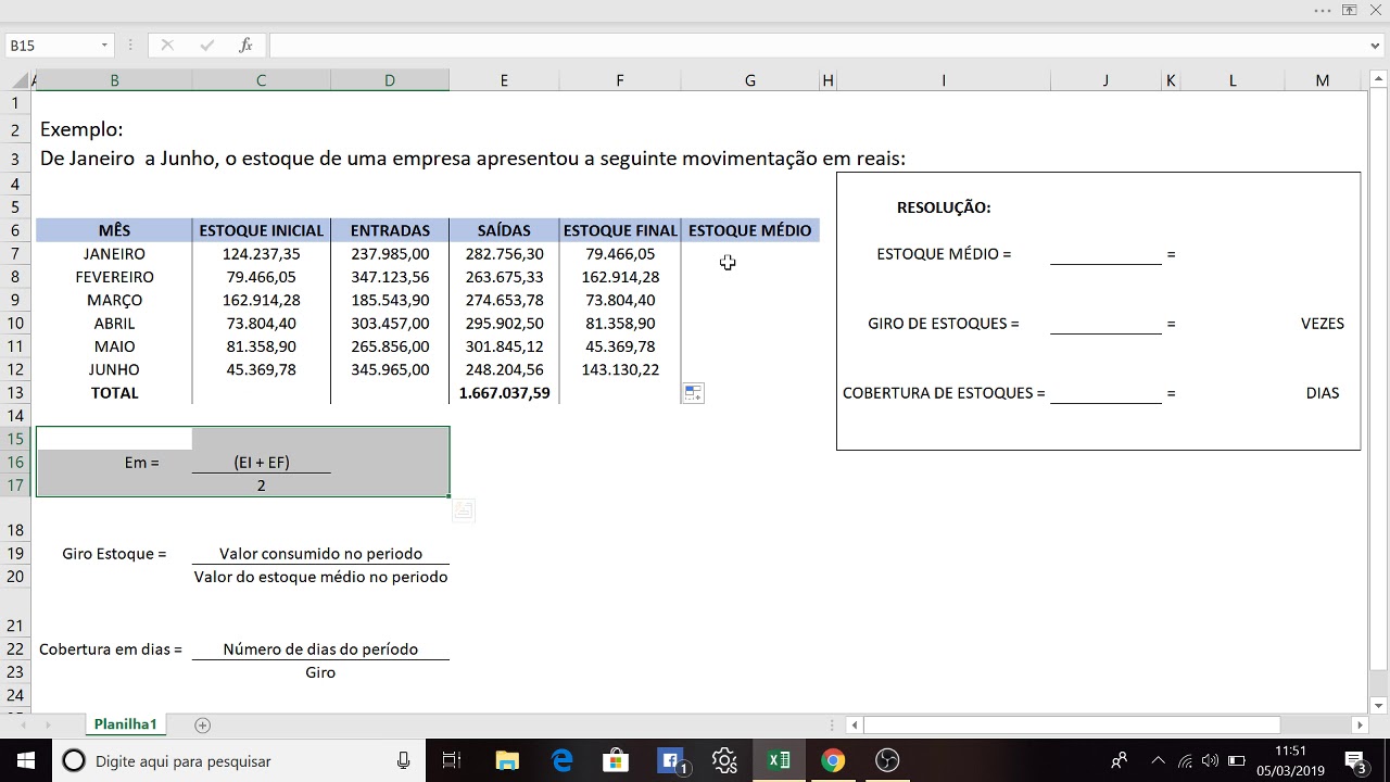COMO CALCULAR O GIRO E A COBERTURA DE ESTOQUES