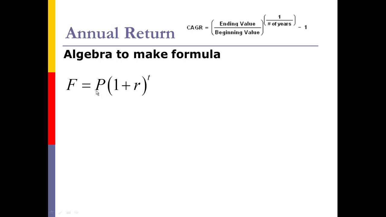 Annual Rate of Return