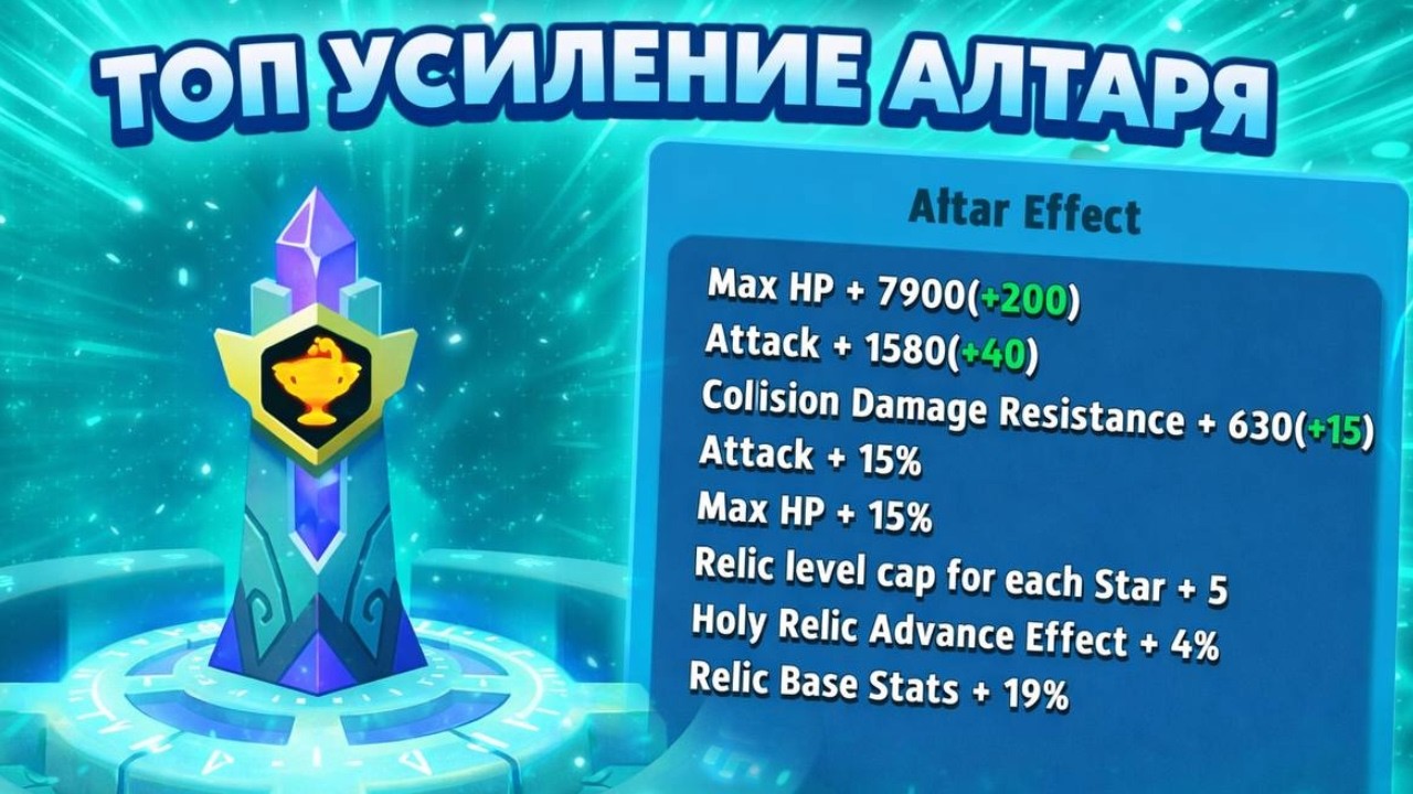 ARCHERO: BEST ALTAR! TOP ALTAR BOOST!