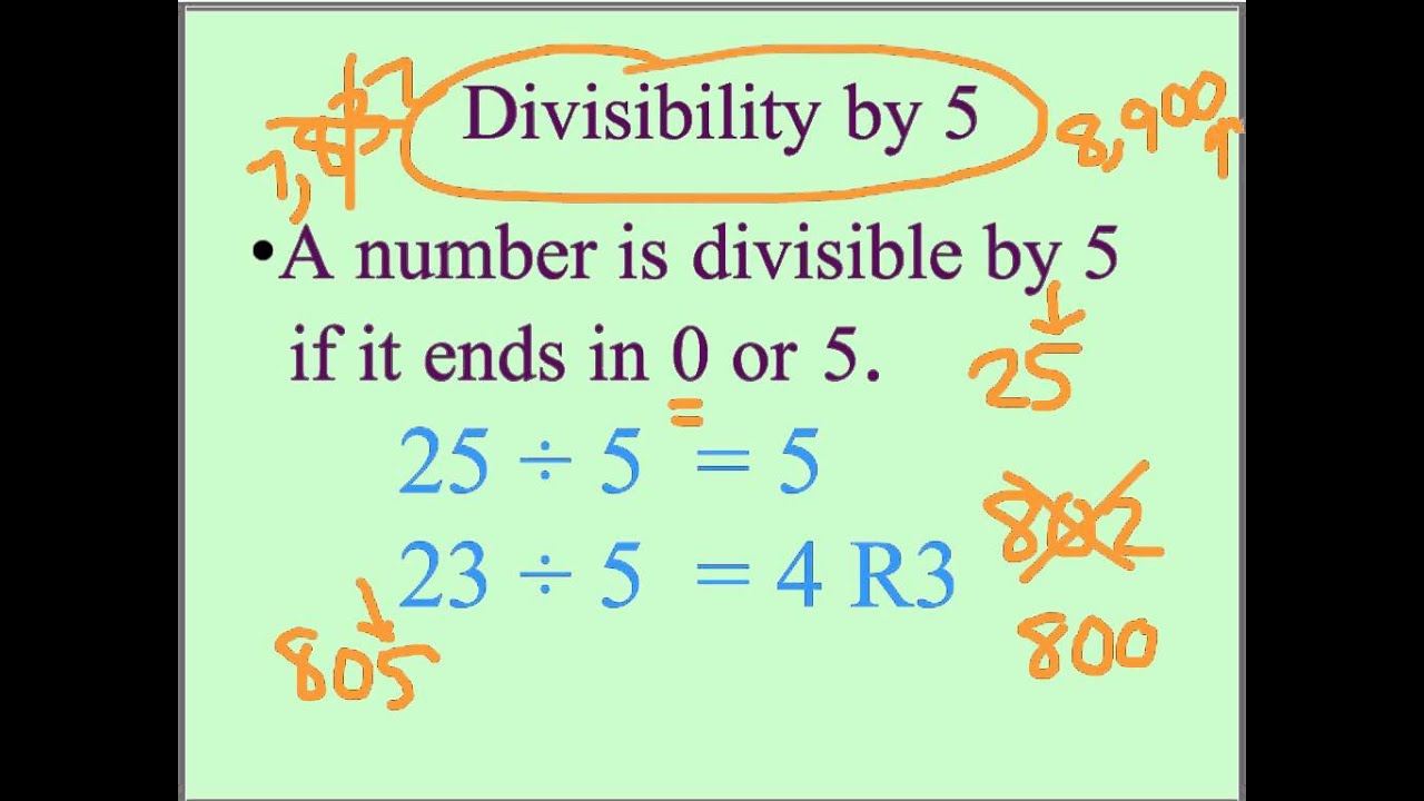 Divisibility Rules