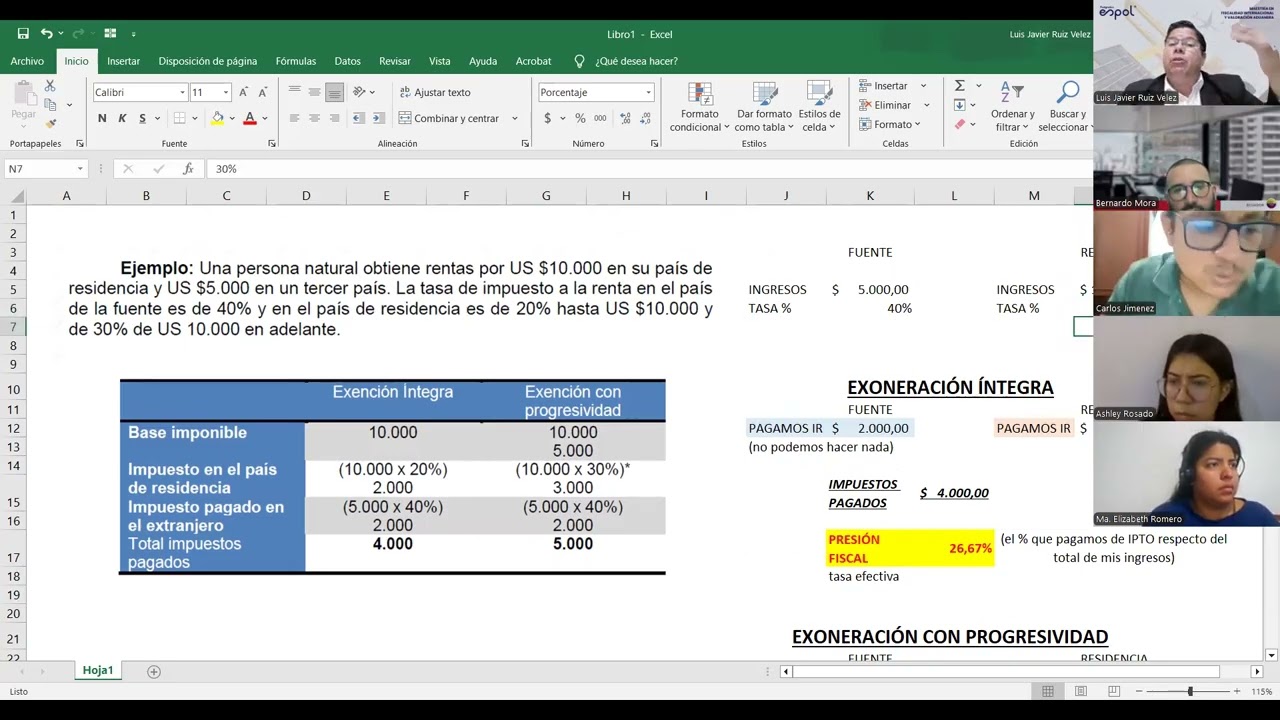 Clase 19 de diciembre de 2025 (parte 2)