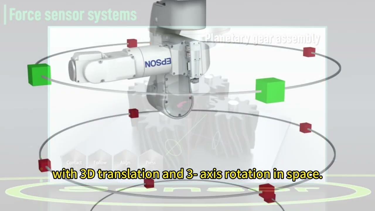 What is a 6 axis robot? | Precision Automation Specialists high-performance 6-Axis Robots