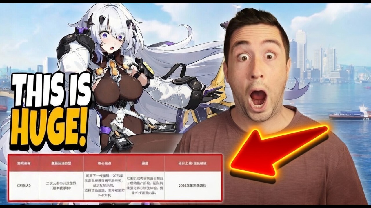 ANANTA Release Date Confirmed? | GTA PvP Mode Added | Beta Coming Soon?