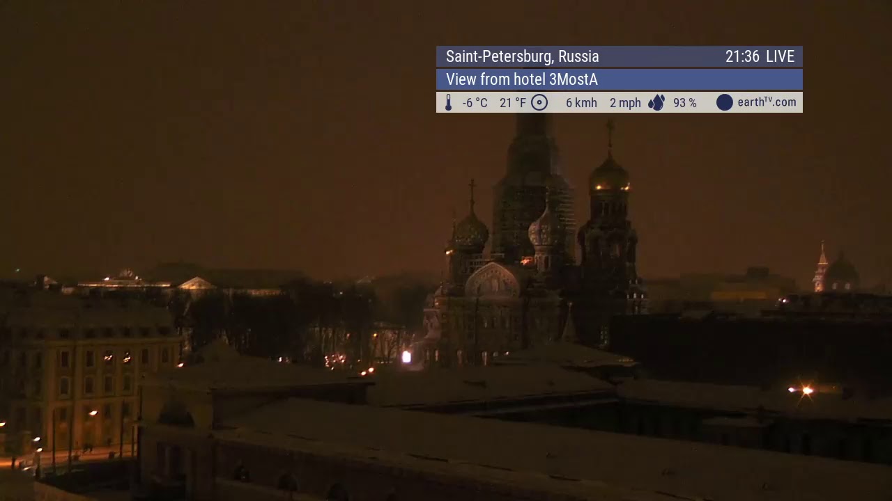 EARTHTV panorama 4.1.2019