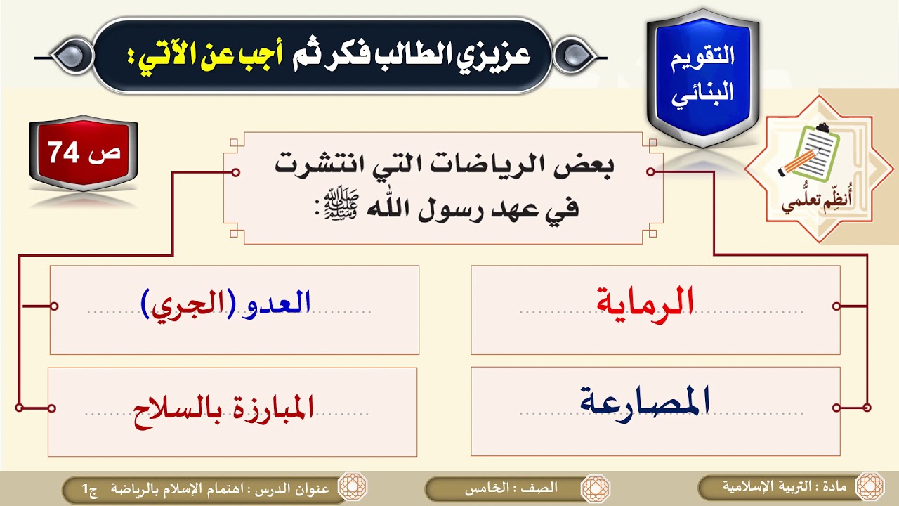 الصف الخامس   التربية الإسلامية   اهتمام الإسلام بالرياضة ج1