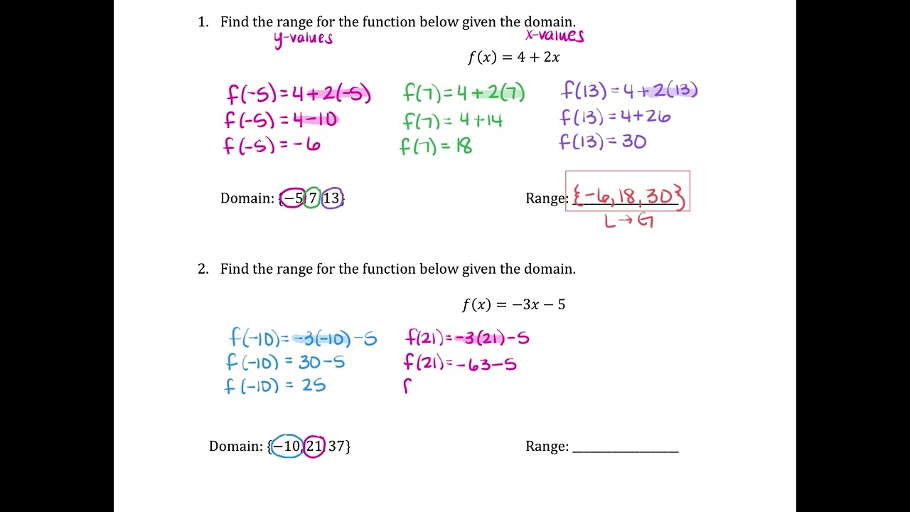 Honors Notes 2 2 Video   Evaluating Functions