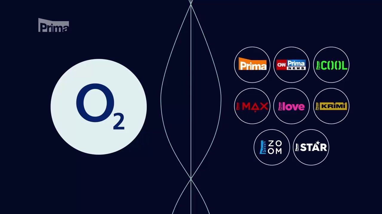 Konec TV Prima na O2 TV &ndash; upout&aacute;vka TV Prima