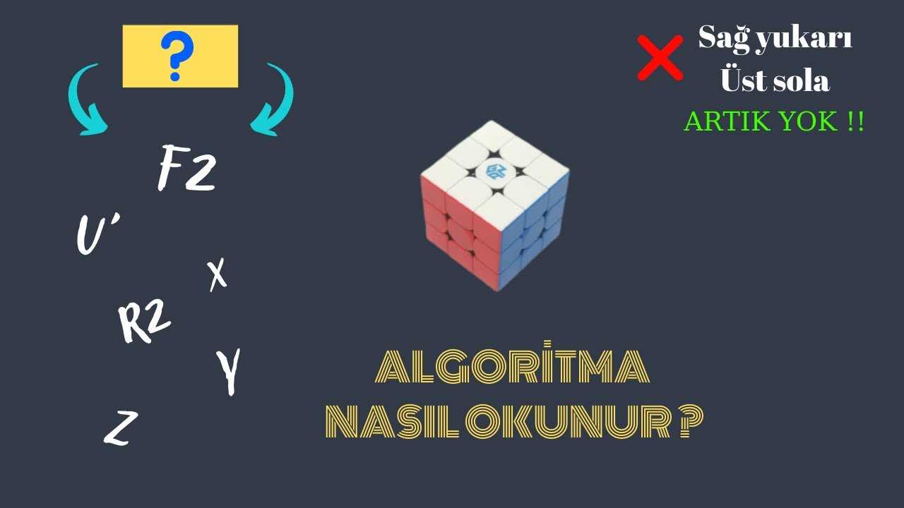Algoritmalar nasıl okunur? (Tüm algoritmalar !!)