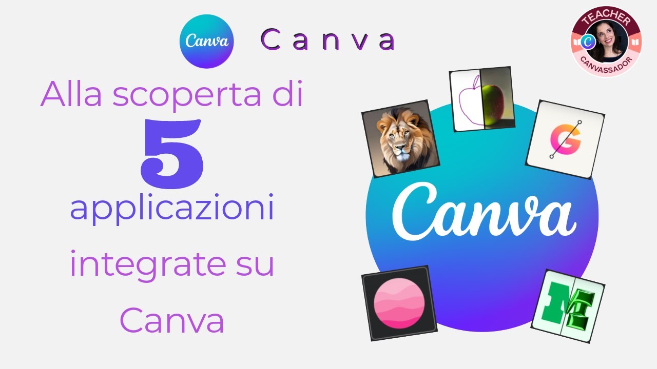 Alla scoperta di 5 Applicazioni integrate su Canva