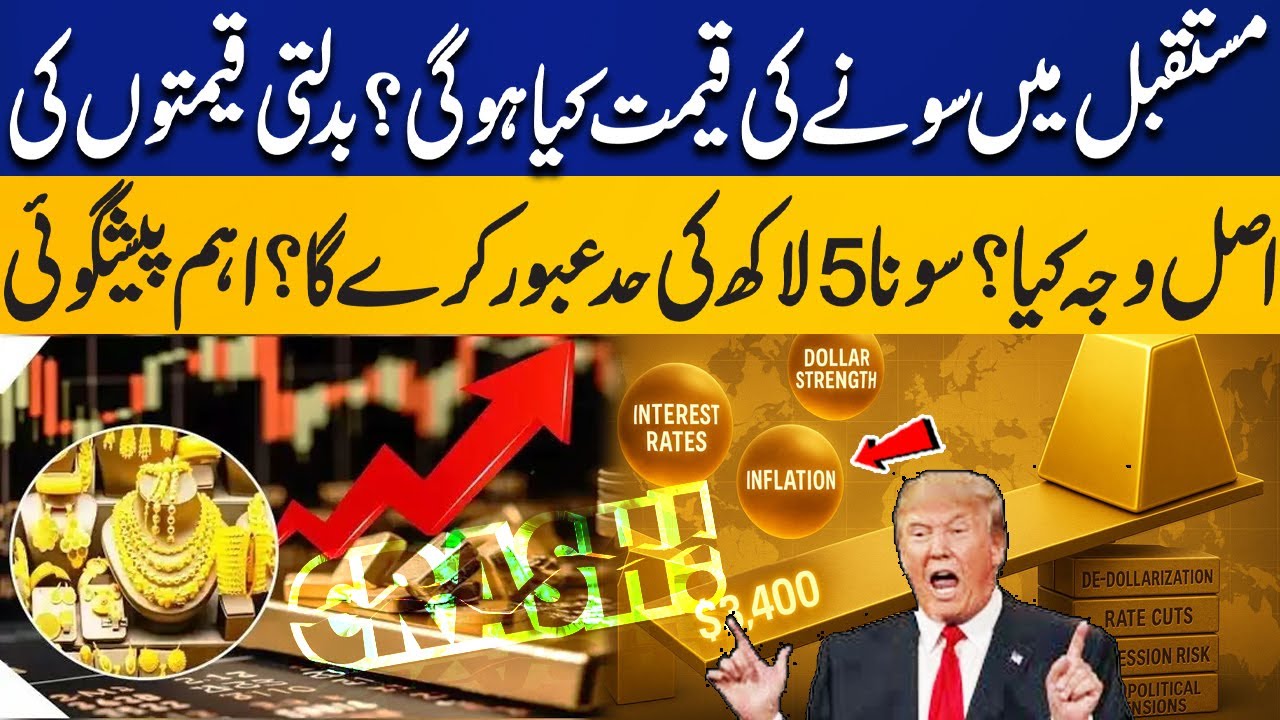 Why Gold Price Crashed? New Gold Price Prediction: Reason Behind Gold Price Fluctuation | Capital TV