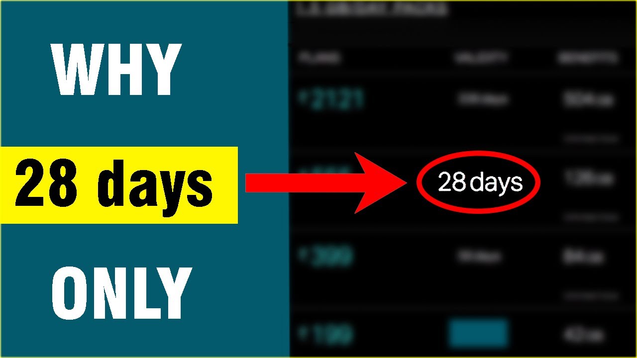 Why Prepaid Plans Come with 28 Days Validity and not 30 Days?