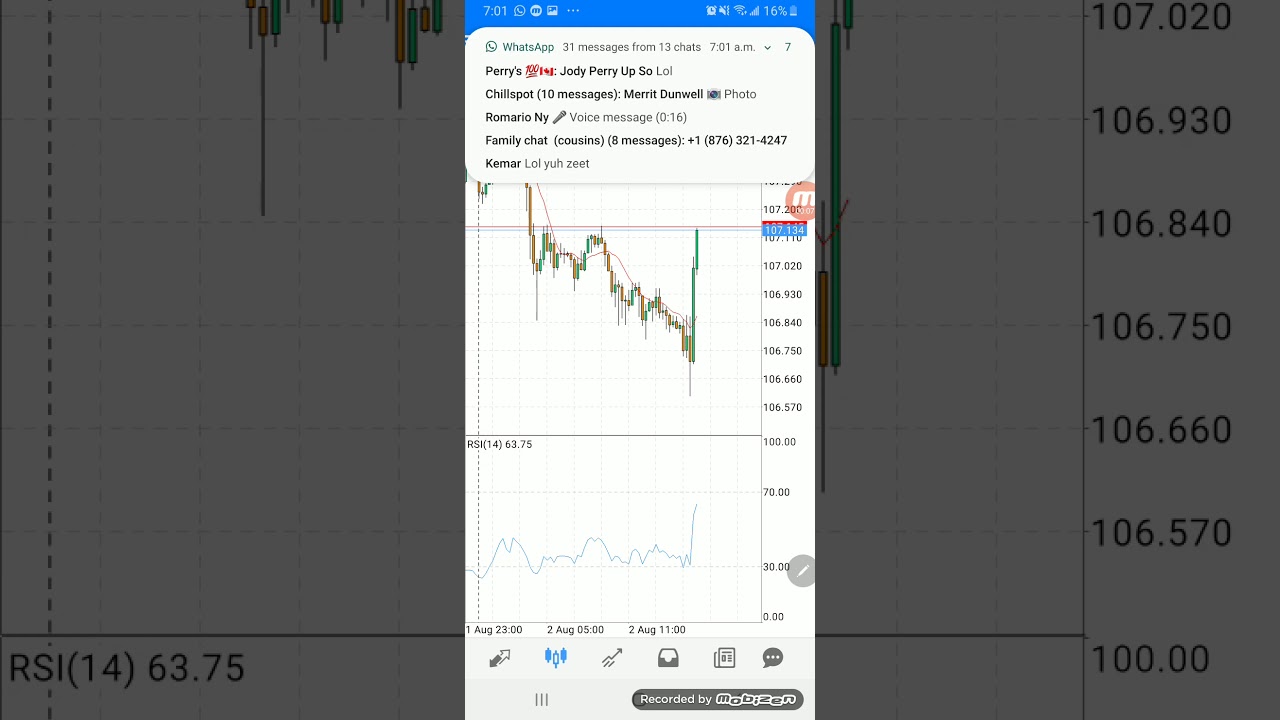 NFP Tutorial 2 | OC Traders Inc | August 2, 2019