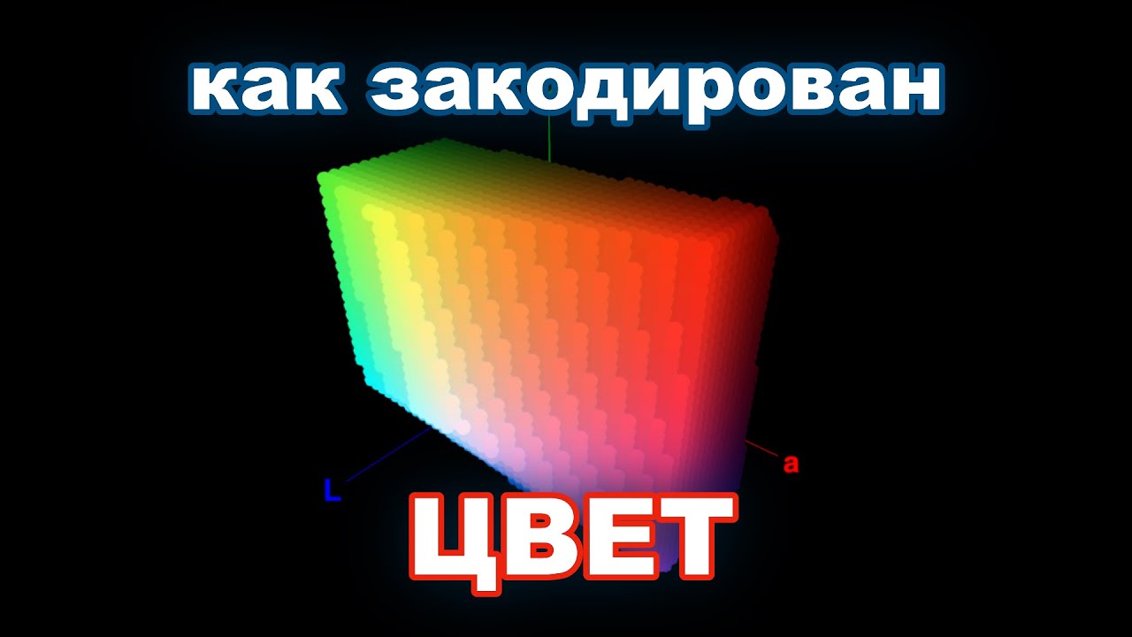 Цветовые модели: классификация, пространства, профили &mdash; от XYZ до RGB и YUV