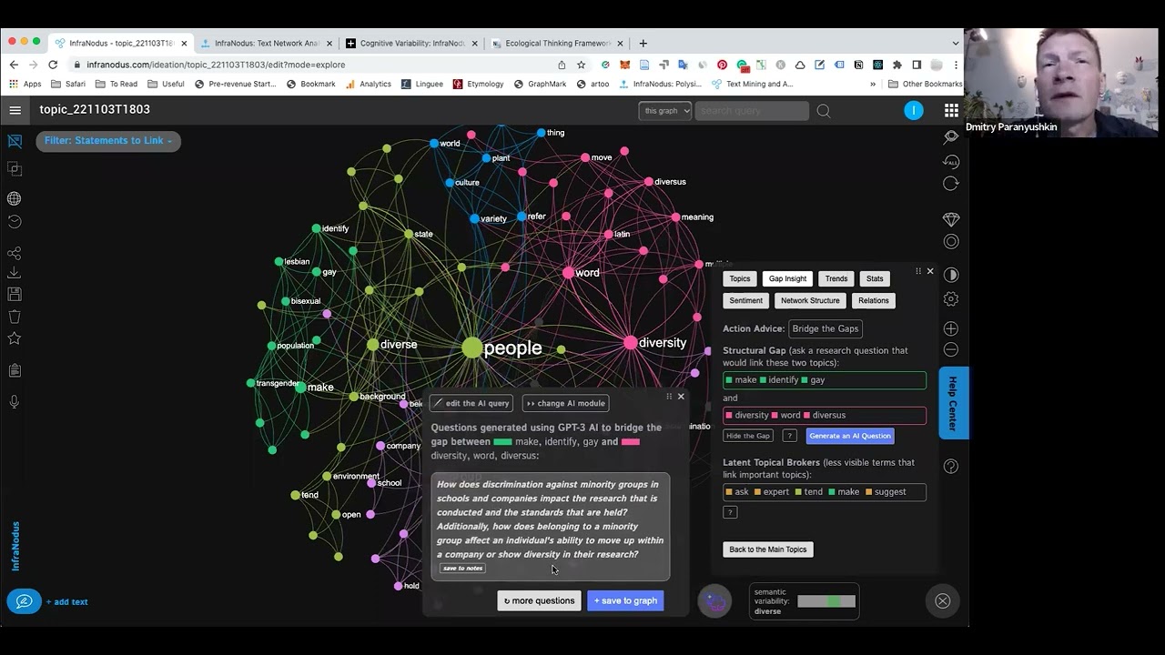 Webinar #15: Ecological Thinking Framework &mdash;&nbsp;AI Ideation Assistance in InfraNodus