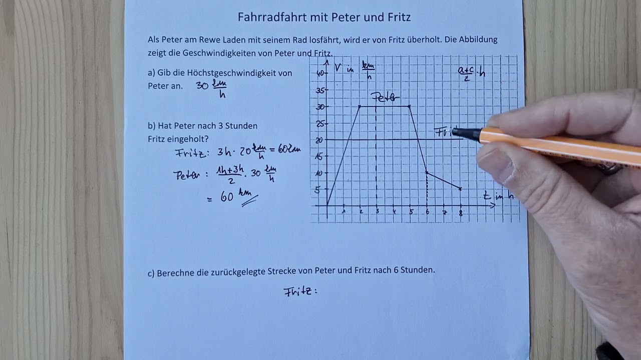 Fahrradtour mit Klaus und Peter (Integralrechnung, zurückgelegter Weg, Einholen)