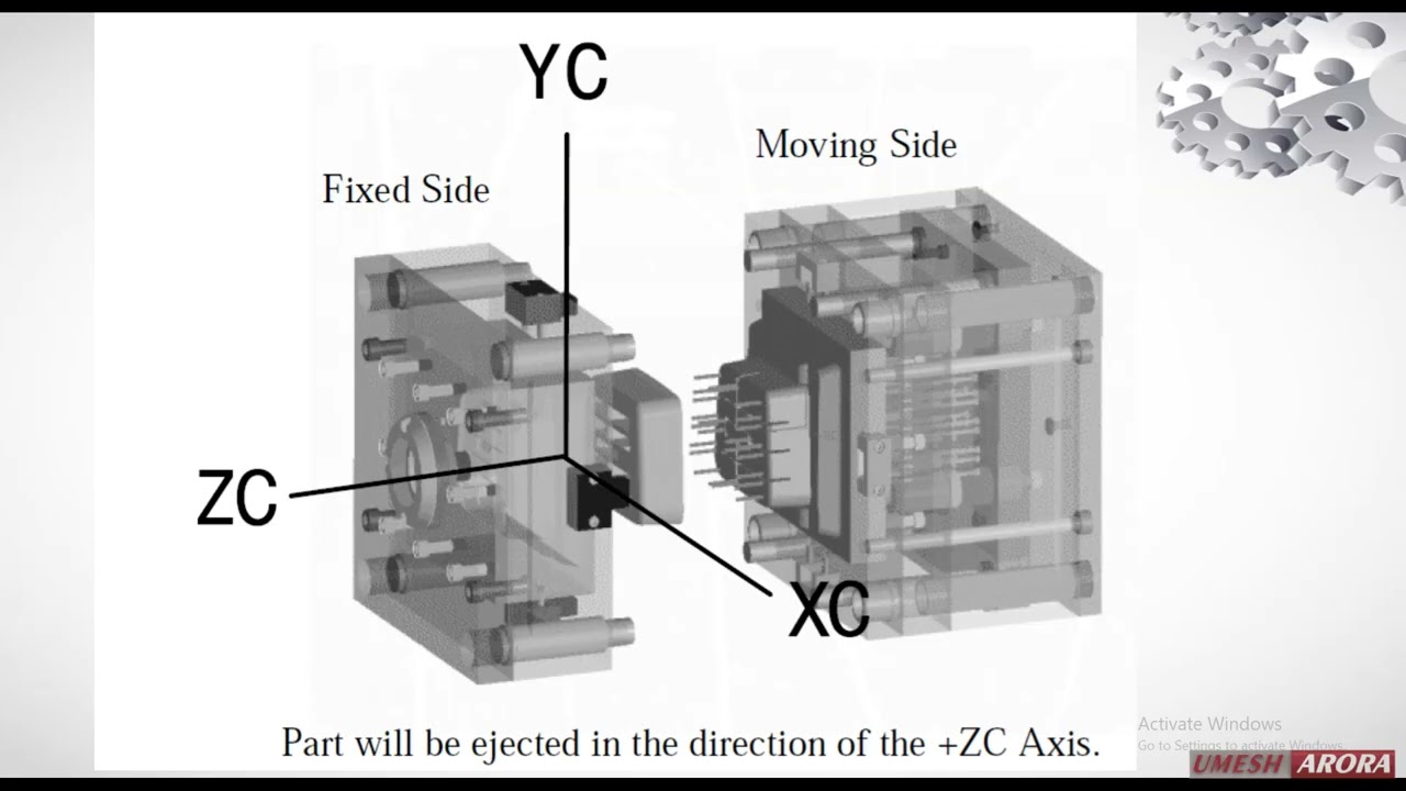 #nx12 #mold  Mold design manual