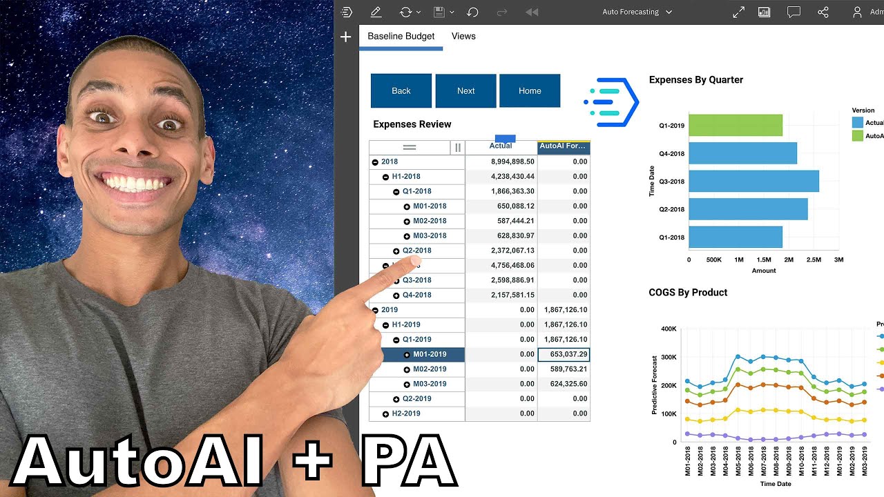 Automate Budgeting with Python and Planning Analytics