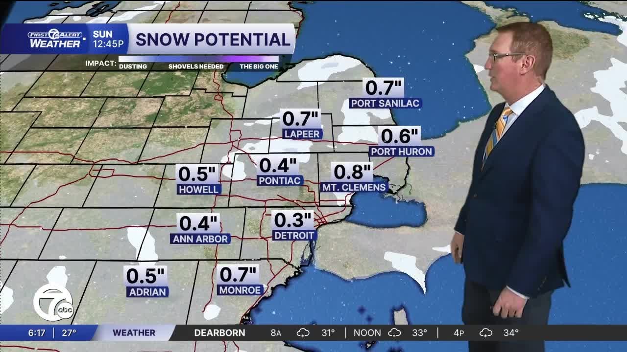Snow showers off & on today
