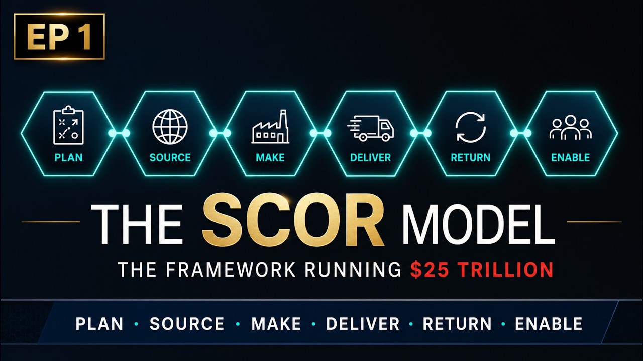 SCM-Decoded_EP01_SCOR-Model-Foundation_Supply-Chain-Explained