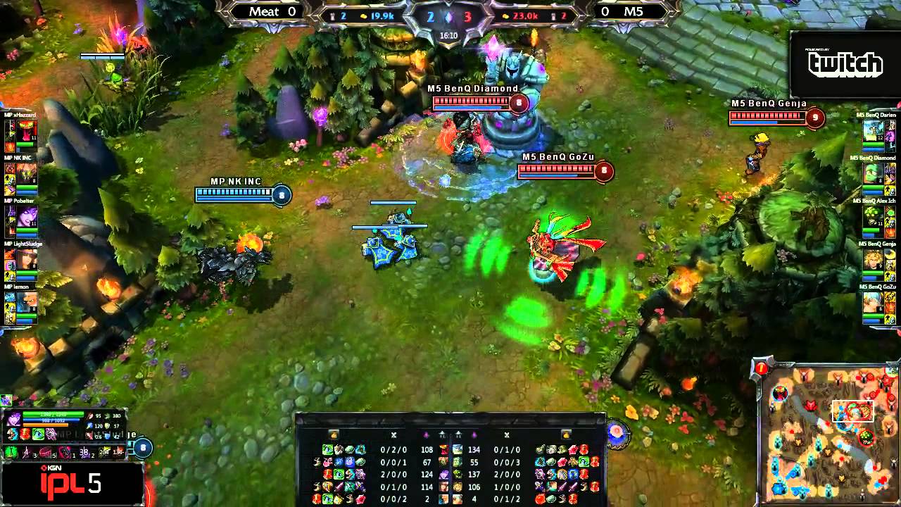 M5 vs Meat Playground - Game 1