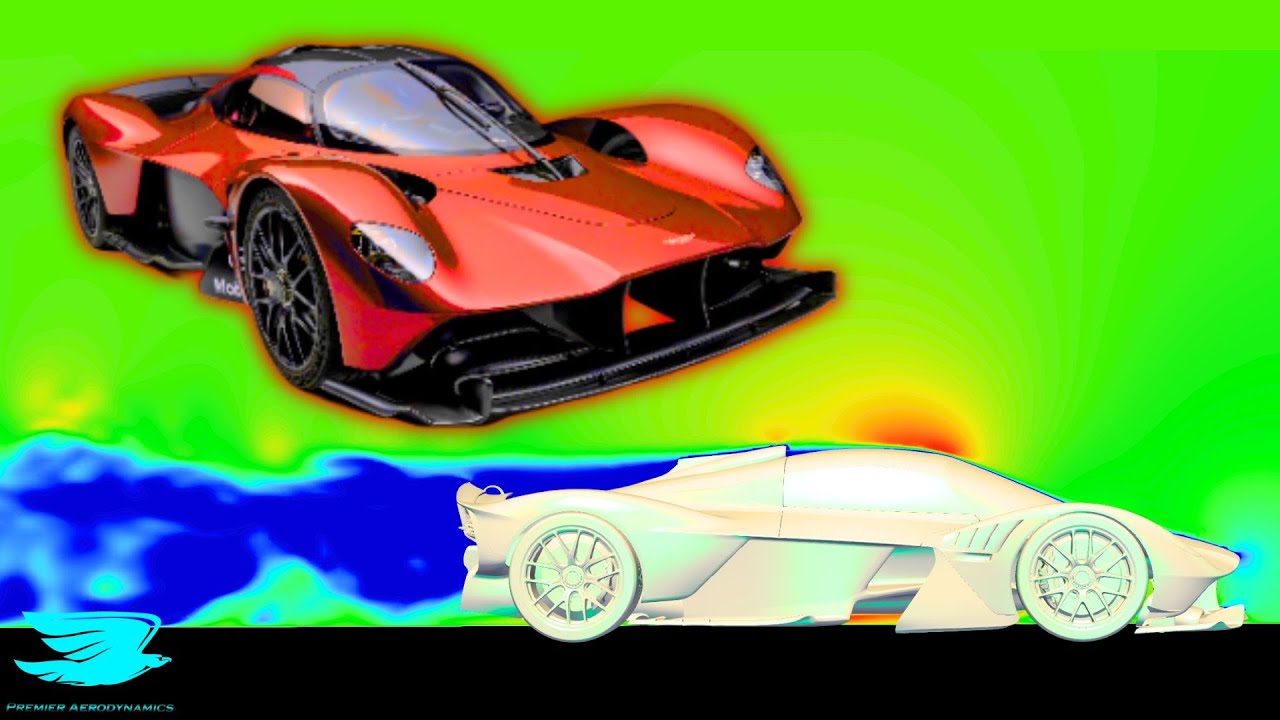 *Aston Martin Valkyrie* Aerodynamics