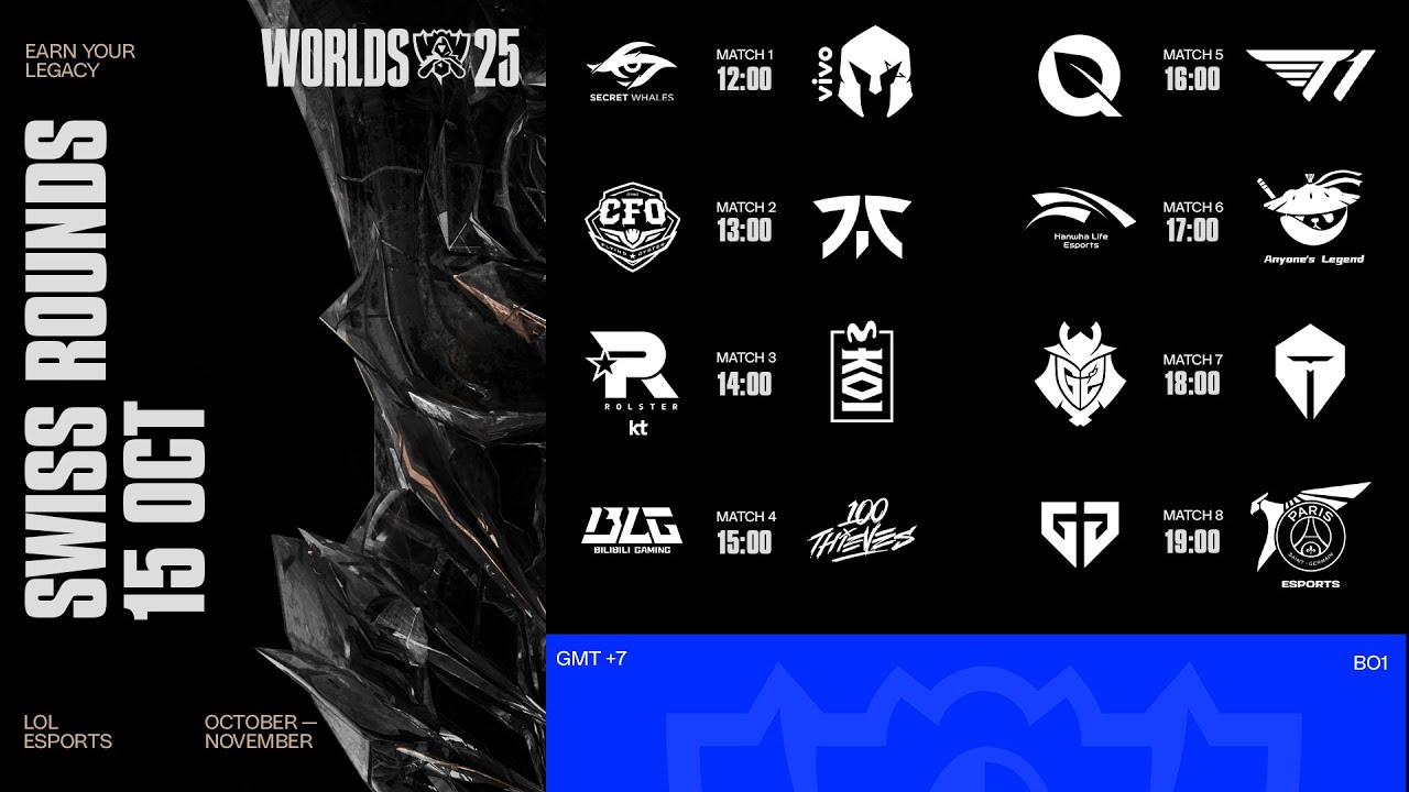 [TH] WORLDS 2025 | Swiss Stage - Round 1 Day 1