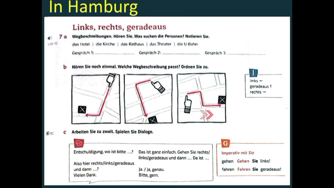 #Wegbeschreibung|وصف الطريق باللغة الألمانية 