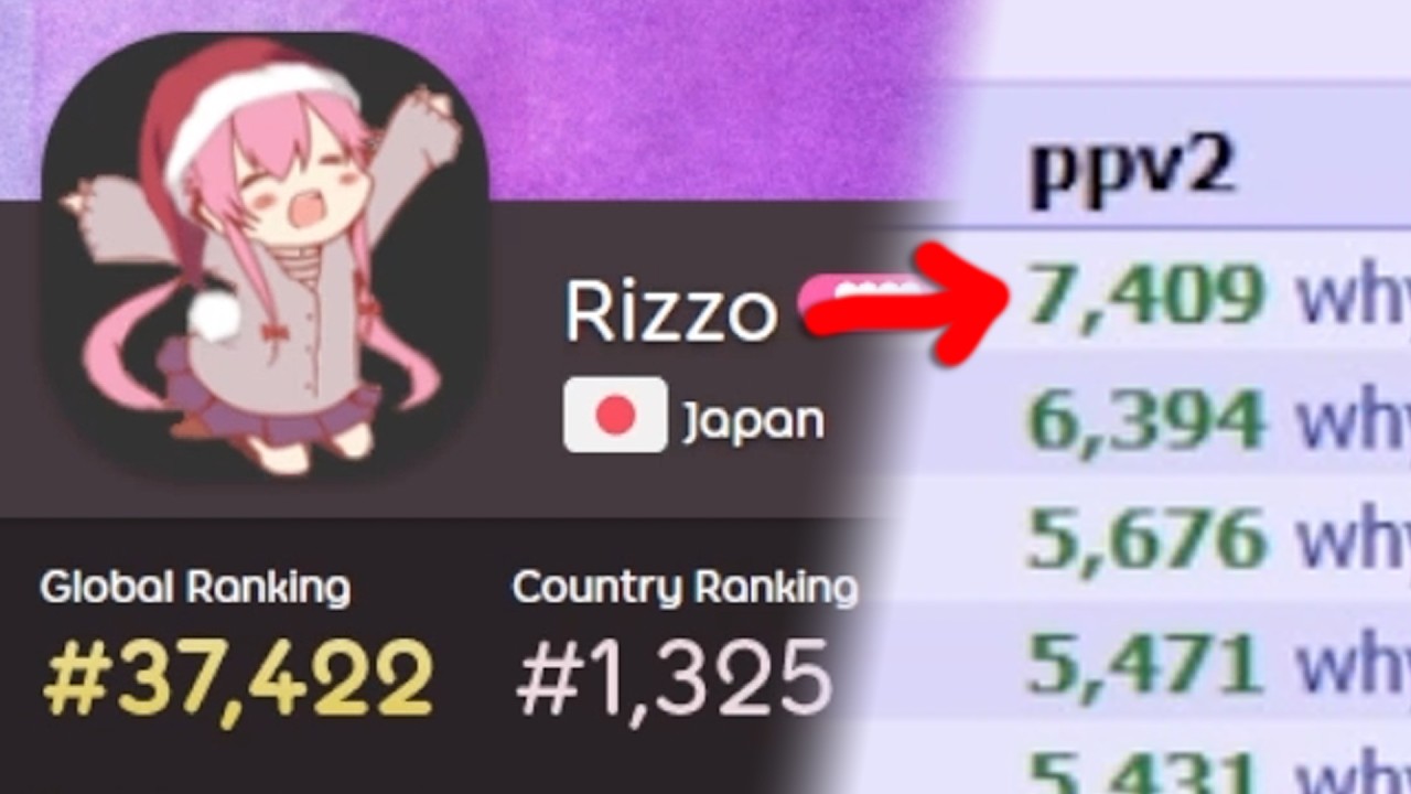 This Player Was Unofficially Rank 1