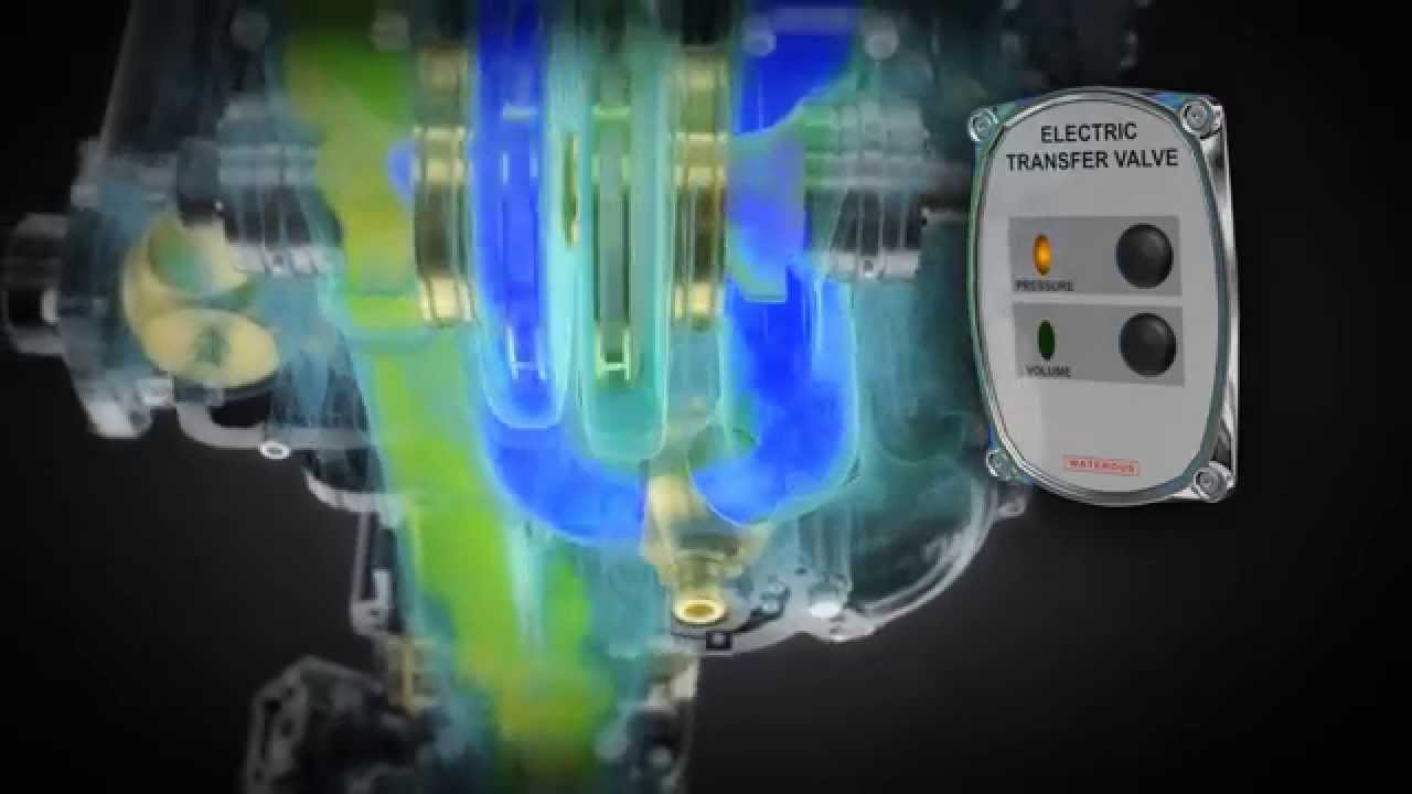 Waterous Two-Stage CMU Fire Pump Water Flow Animation