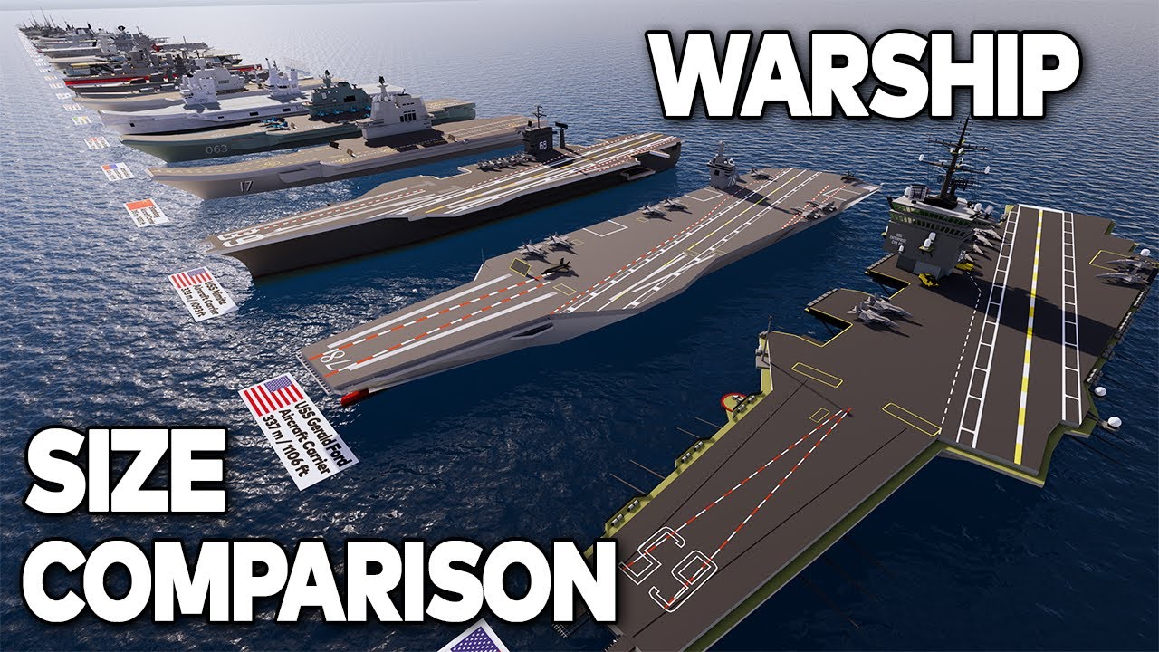 Warship Size Comparison - 3D Size Comparison