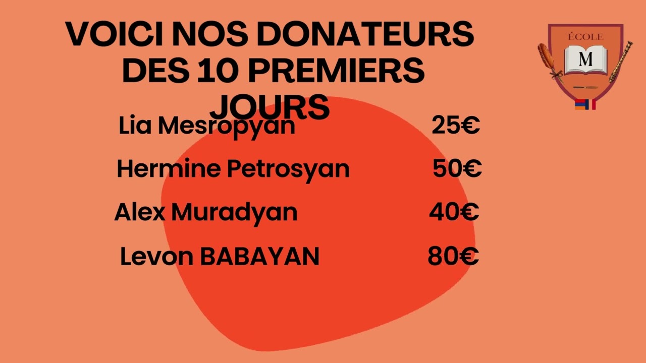 Déjà 10 jours depuis le début de notre collecte !