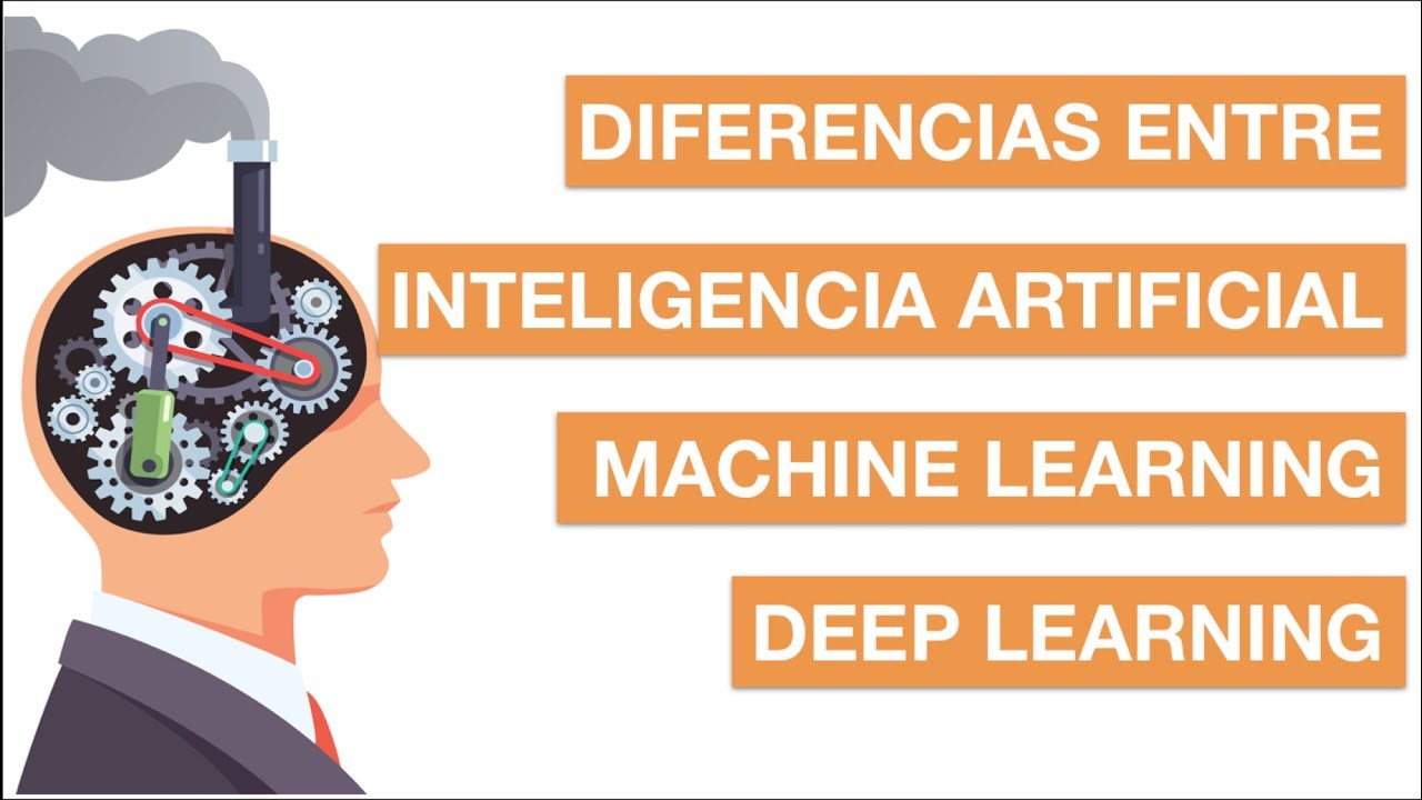 DIFERENCIA ENTRE INTELIGENCIA ARTIFICIAL - MACHINE LEARNING - DEEP LEARNING