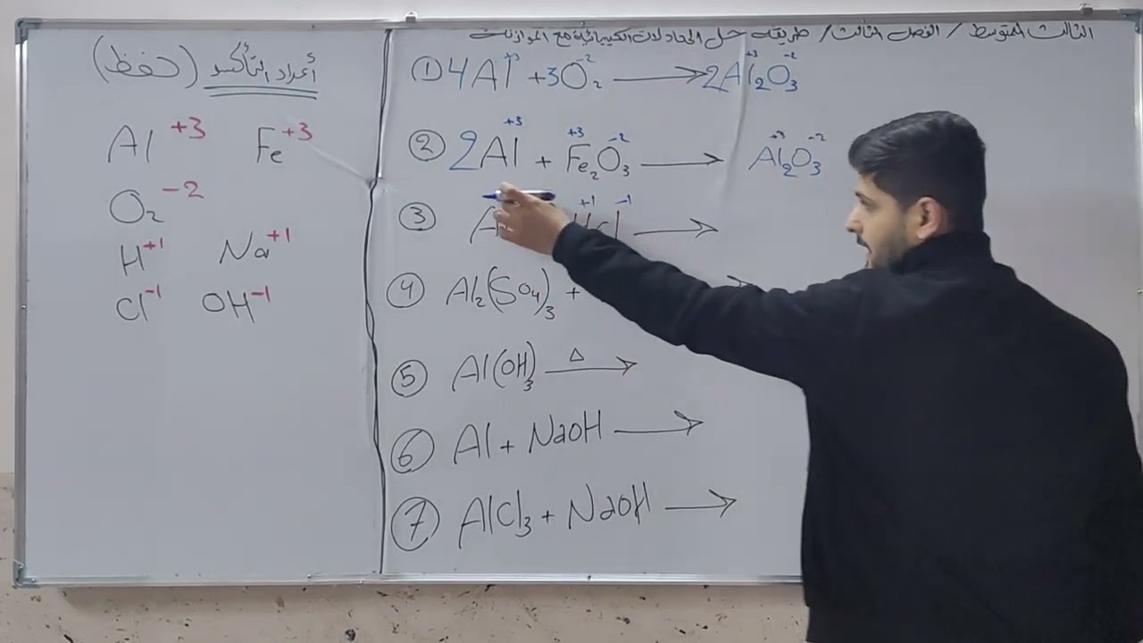 الثالث المتوسط / حل معادلات مع الموازنة للفصل الثالث / الأستاذ عدنان عماد